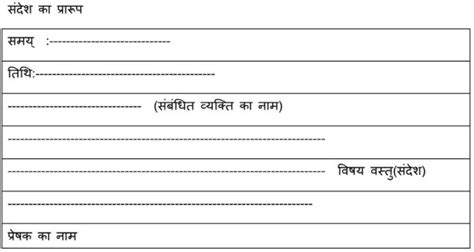 CBSE Class 10 Hindi Message Writing Format with Important Examples for Board Exam 2024