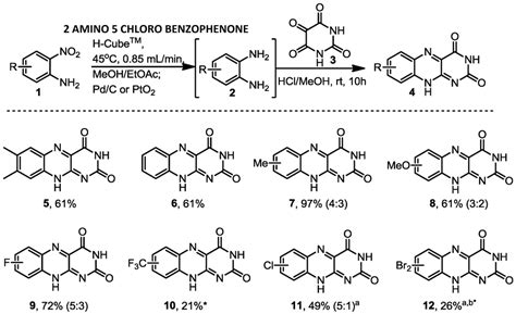 4-Chloro-4-Hydroxy Benzophenone - 4 Chlorophenyl(4 hydroxyphenyl ...