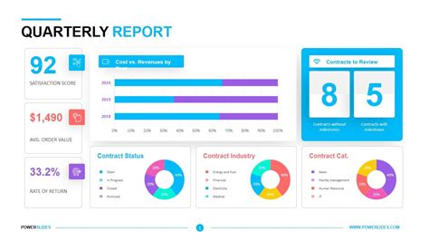 Quarterly Report Template