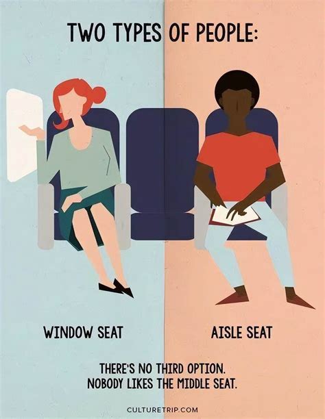 「靠窗座位」是window seat，那「過道座位」英語怎麼說？