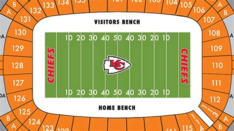 Arrowhead Stadium Seating Chart Maps Kansas City