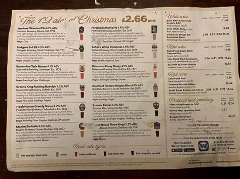 I tried the Wetherspoons Christmas menu and it lacked one vital ...