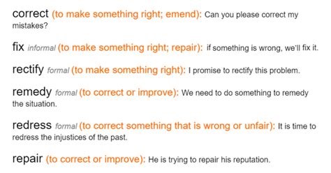 correct synonyms - English Vocabulary – envocabulary.com