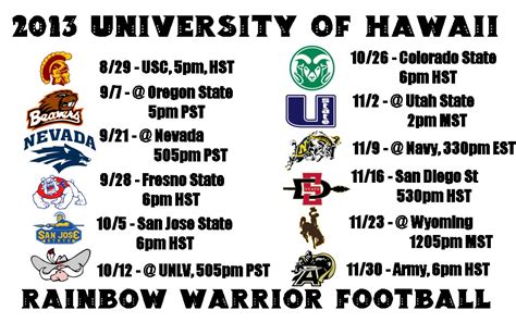 Hawaii 2024 Football Schedule - Nomi Tessie