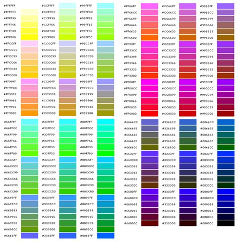 HTML all colors codes (color library) - Everything About