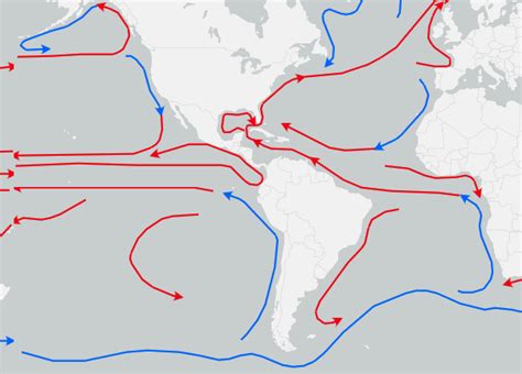 Ocean Currents