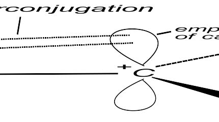 Hyperconjugation