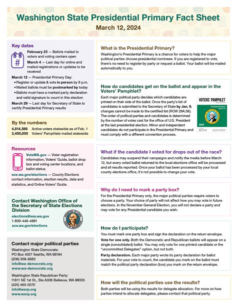Current Election Information | WA Secretary of State