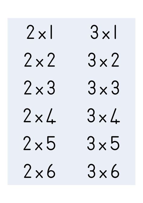 Times tables flashcards and answers - Teacha!