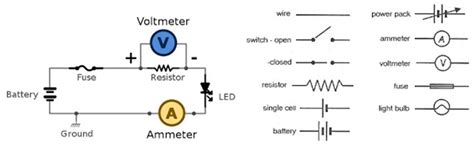 Different Electronics Circuit Design Process – PCB HERO