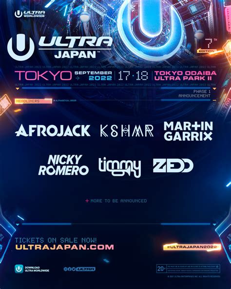 Martin Garrix, Zedd, Afrojack, More to DJ at the 2022 Return of Ultra ...