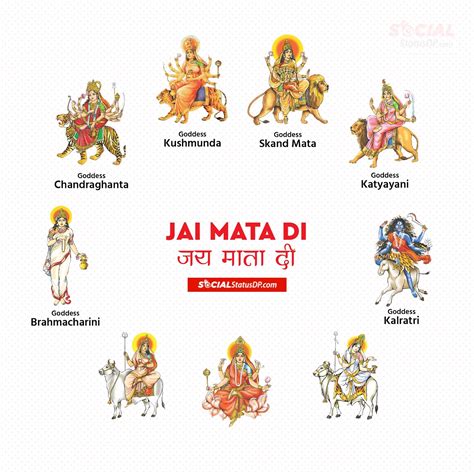 Navratri 9 Devi 9 Durga Names with Images, Nine Goddess Images, Mantra ...