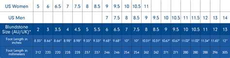 Dansko Shoes Size Conversion Chart