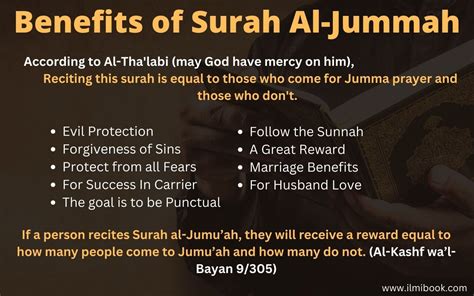 Surah AL-Jummah Benefits - IlmiBook