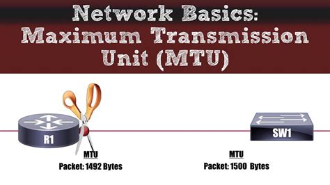 Network Basics - Maximum Transmission Unit (MTU) - YouTube