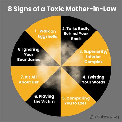 8 Signs You Have a Toxic Mother-In-Law — FemFwd Relationship Advice for Women