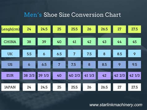 Shoe Size Conversion Chart | Shoe Size Guide - Starlink