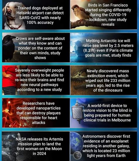 This week in science | Amazing science facts, Cool science facts, Science facts mind blown