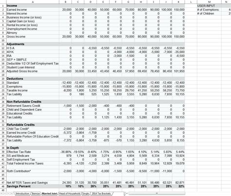 Financial Planning Worksheet Excel If you manage a group employee or ...