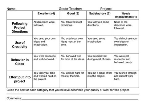 Simple Art Rubric | art printables | Pinterest | Art rubric, Rubrics ...