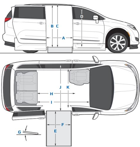 Chrysler Pacifica 2024 Interior Dimensions - Valma Jacintha