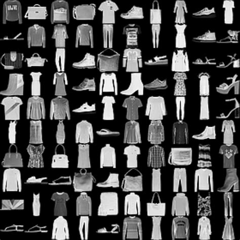 Data Science Struggle: Fashion-MNIST exploring