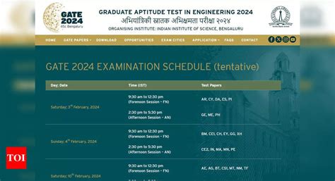 GATE 2024 exam schedule released at gate2024.iisc.ac.in, check complete timetable here | - Times ...