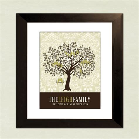 Mom Gift Personalized Family Tree Custom Wall Art Print