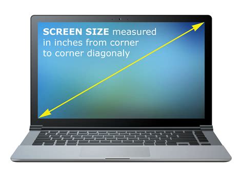 FAQ and Articles - Notebook screen Size. How to measure?