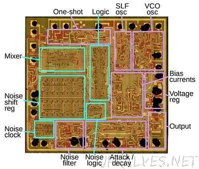 Reverse engineering the 76477 “Space Invaders” sound effect chip from ...
