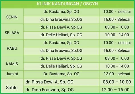 Jadwal Dokter Spesialis Kandungan & Kebidanan Klinik Utama Al-Islam ...