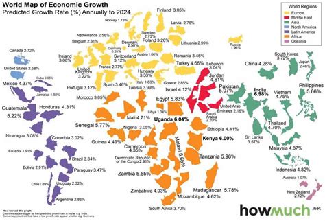 World Map of Economic Growth - Mela Trade Group