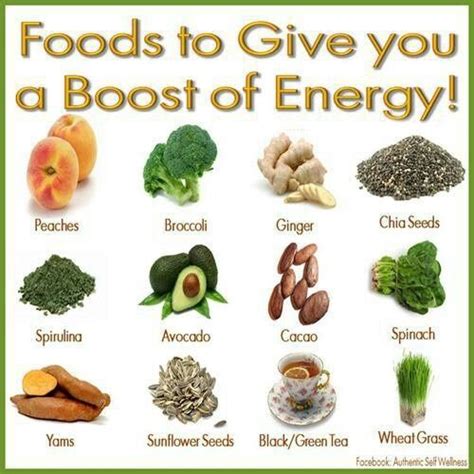 Foods to give you energy. | Energy boosting foods, Energy foods, Eat for energy