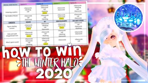 【ベストコレクション】 winter halo 2021 royale high 293573-Winter halo 2021 royale ...