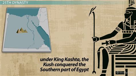 Kingdom of Kush | History, Location & Culture - Lesson | Study.com