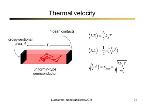 nanoHUB.org - Resources: Quick Review of Semiconductor Fundamentals: Watch Presentation