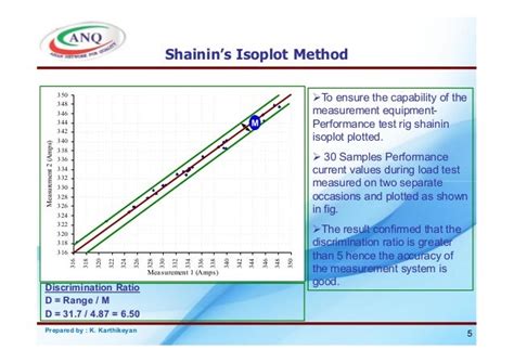 Application of Shainin techniques in Manufacturing Industry- Scientif…