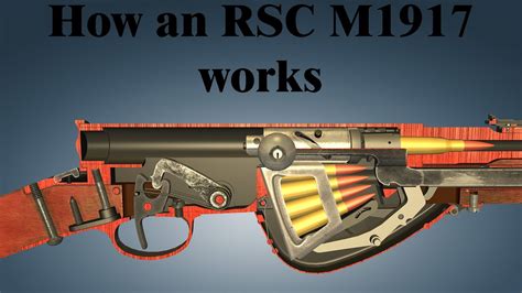 How an RSC M1917 works - YouTube