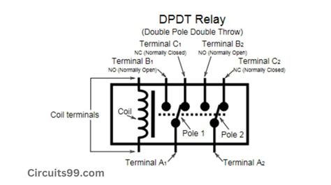 DPDT Relay Diagram, DPDT Full Form, Relay Diagram - Circuits99