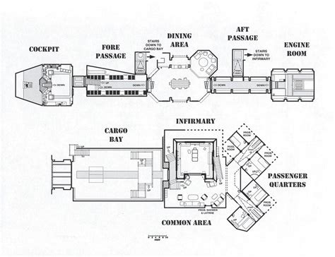 Firefly class ship Serenity ship layout | Firefly serenity, Firefly, Serenity ship