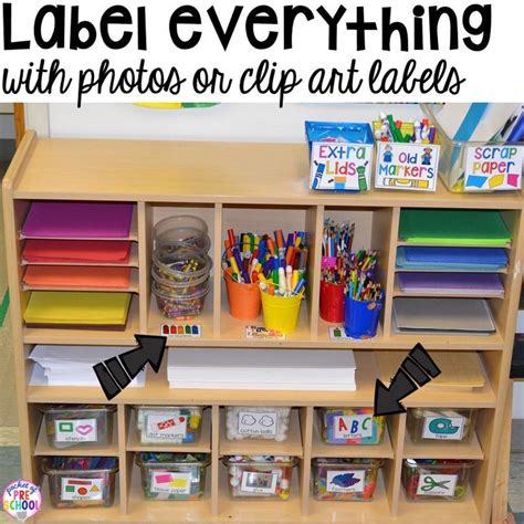 How to Set Up and Plan for your Art Center in an Early Childhood Classroom - Pocket of Preschool ...