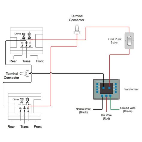 Ez Tone Door Chime Installation | informacionpublica.svet.gob.gt