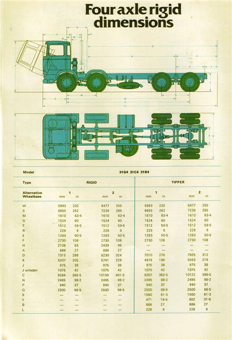 Photo: ERF B Series 4 & 6 Wheeler Trucks 006 | ERF B-Series 3 & 4 axle ...