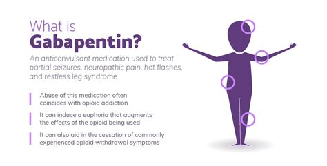 Dangers of Combining Gabapentin and Opioids | Opioid Rehab CO