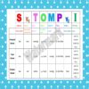 STOMPI (Word order in Afrikaans) • Teacha!