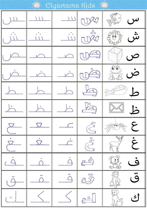 Arabic Worksheets Pdf Connecting Letters – Askworksheet