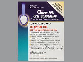 Cipro (ciprofloxacin): Side effects, dosage, uses, and more