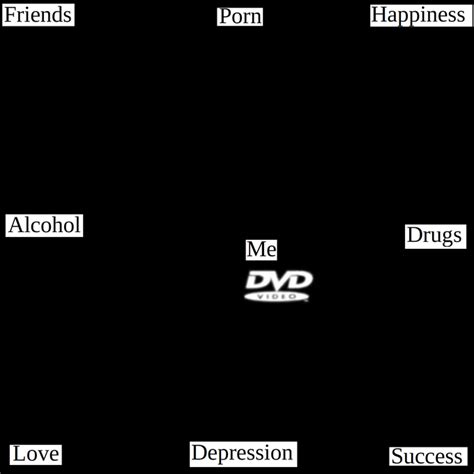 2 meirl 4 meirl | Bouncing DVD Logo | Know Your Meme