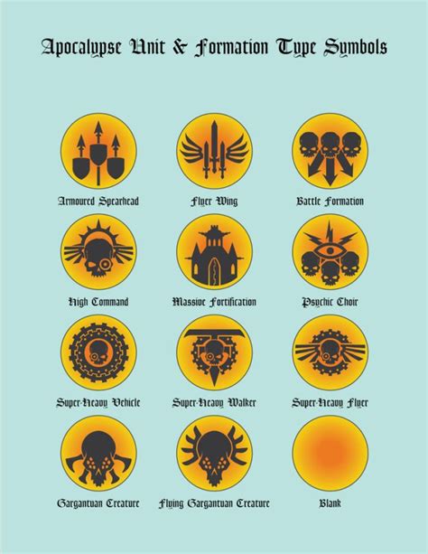 Free Apocalypse Unit Type Symbols Vector - TitanUI