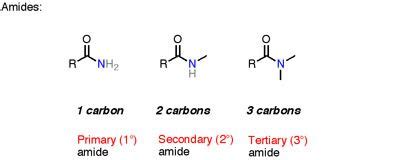 Pin on ORGO Reactions